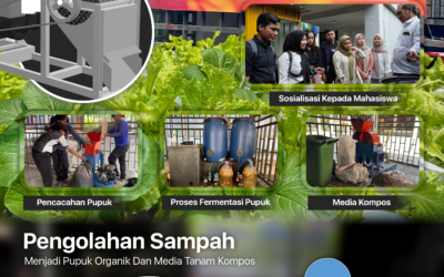 Pengolahan Sampah Organik FEB UM