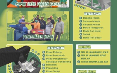 INOVASI EKONOMI SIRKULER Melalui Mesin Pencacah DenganPisau Potong Bertingkat