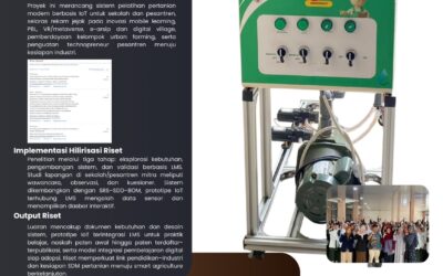Sistem Pelatihan Pertanian Modern Berbasis IoT Untuk Sekolah Dan Pesantren Mitra Dalam Mendukung Pembelajaran Praktik Dan Kesiapan IndustriBuyung Adi Dharma, S.AP., M.AP dari Universitas Negeri Malang.
